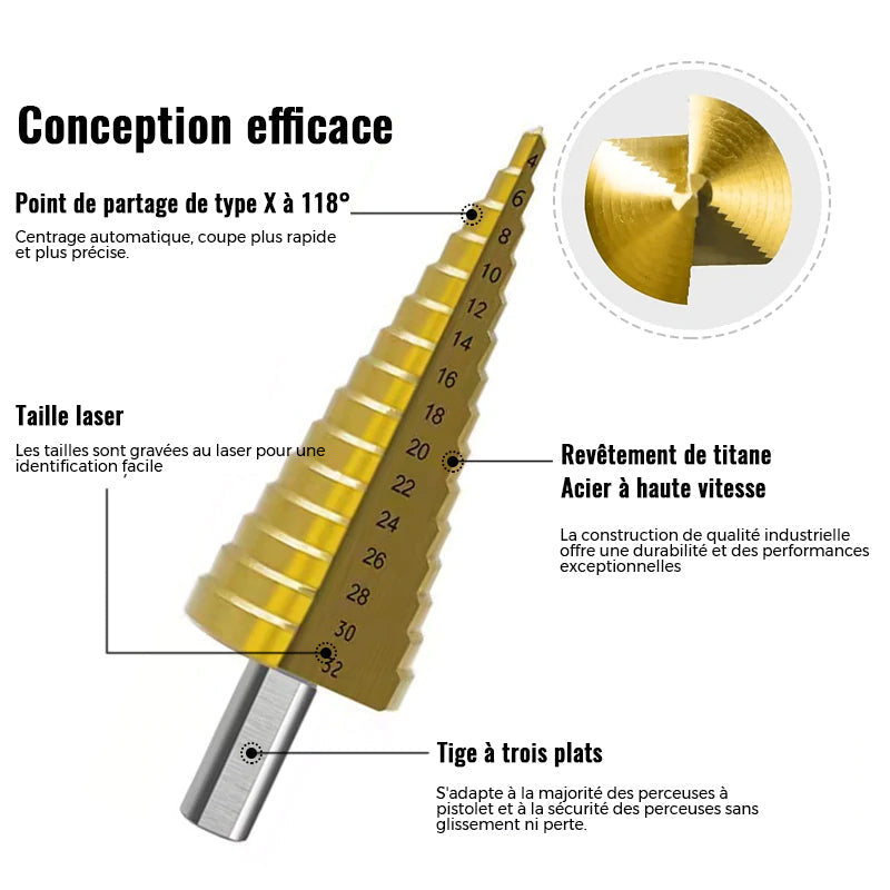 Ensemble de Dents de Scie de Pagode d'Alésage à Grande Vitesse (6 pièces)
