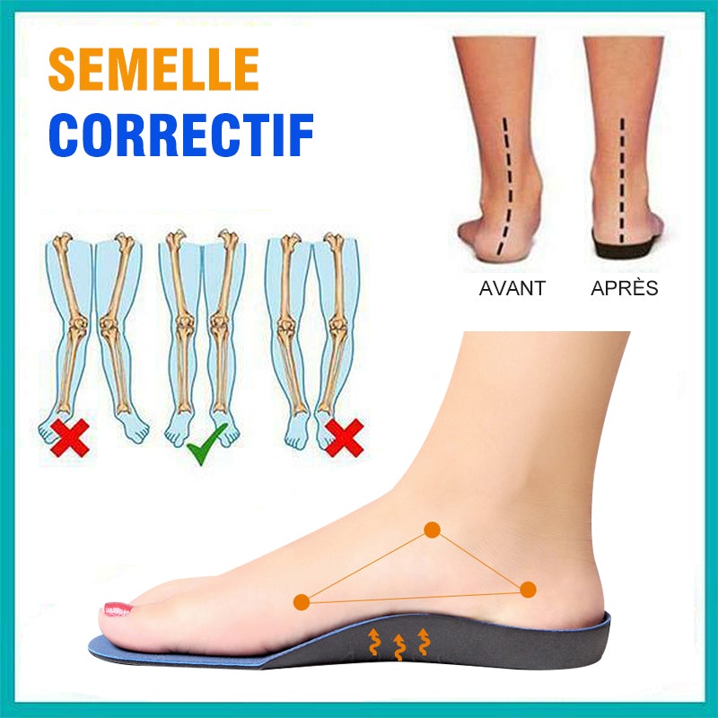 Semelle Intérieur pour corriger les Platypodies - ciaovie