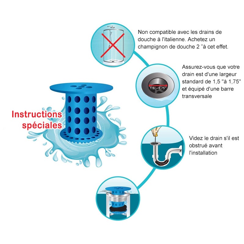 Attrape-cheveux Protecteur de Drainage Anti-colmatage