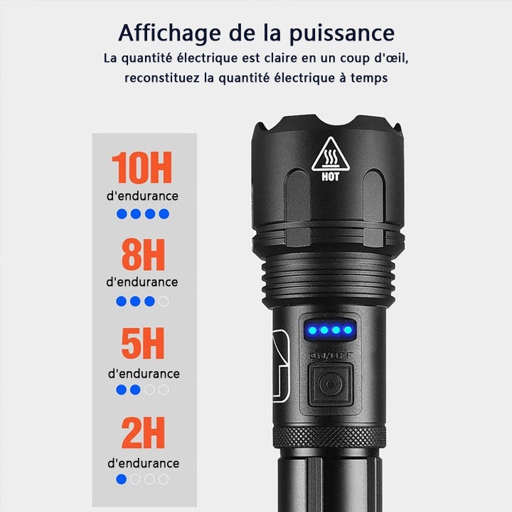 Lampe de Poche Laser Étanche