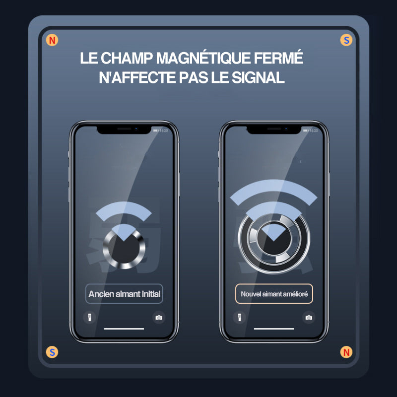 đSupport de tĂ©lĂ©phone sur le tableau de bordđ