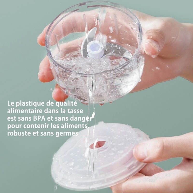 Mini Hachoir Électrique