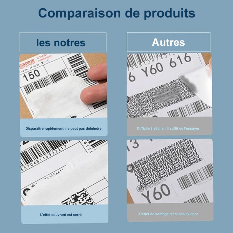 Artefact de frottis de confidentialité