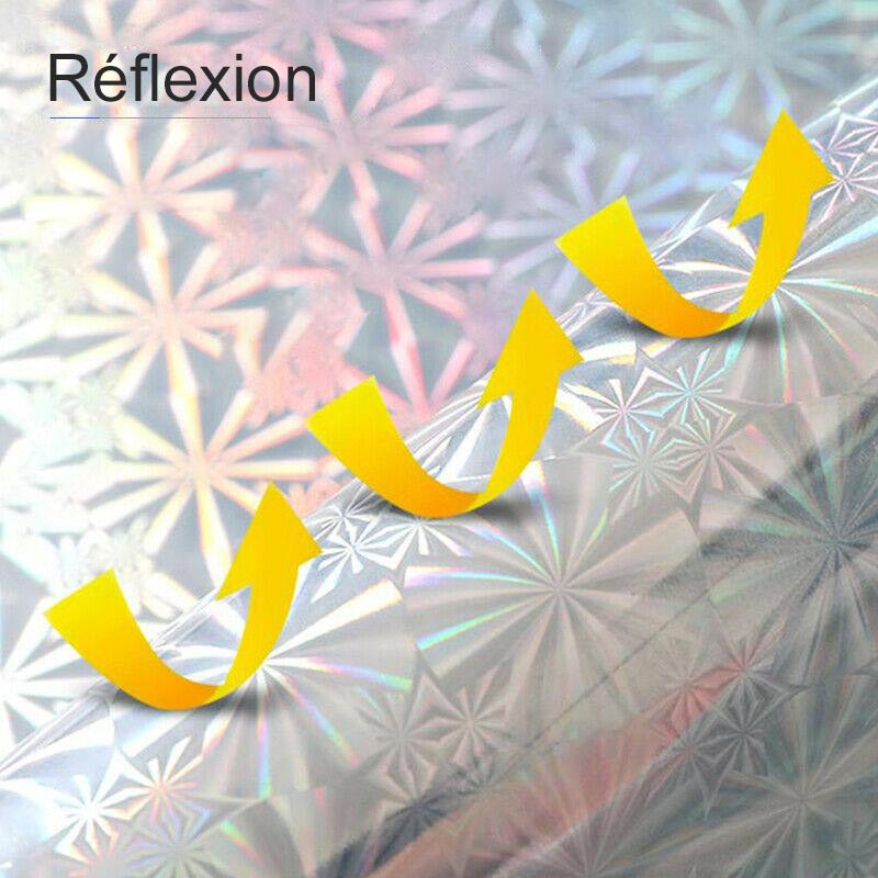 Visière Pare-Soleil à Ventouse