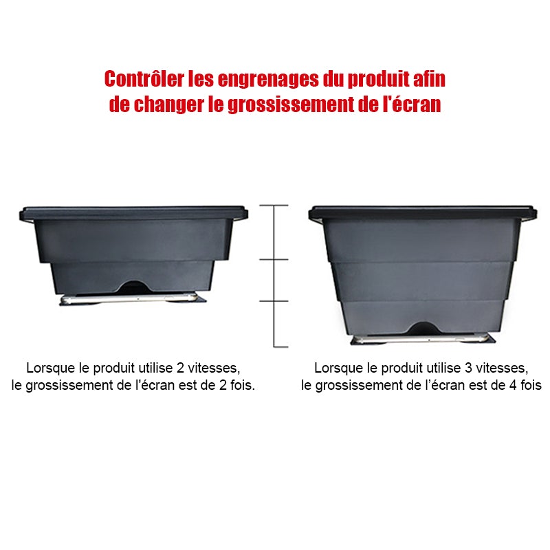 Amplificateur d'écran universel - ciaovie