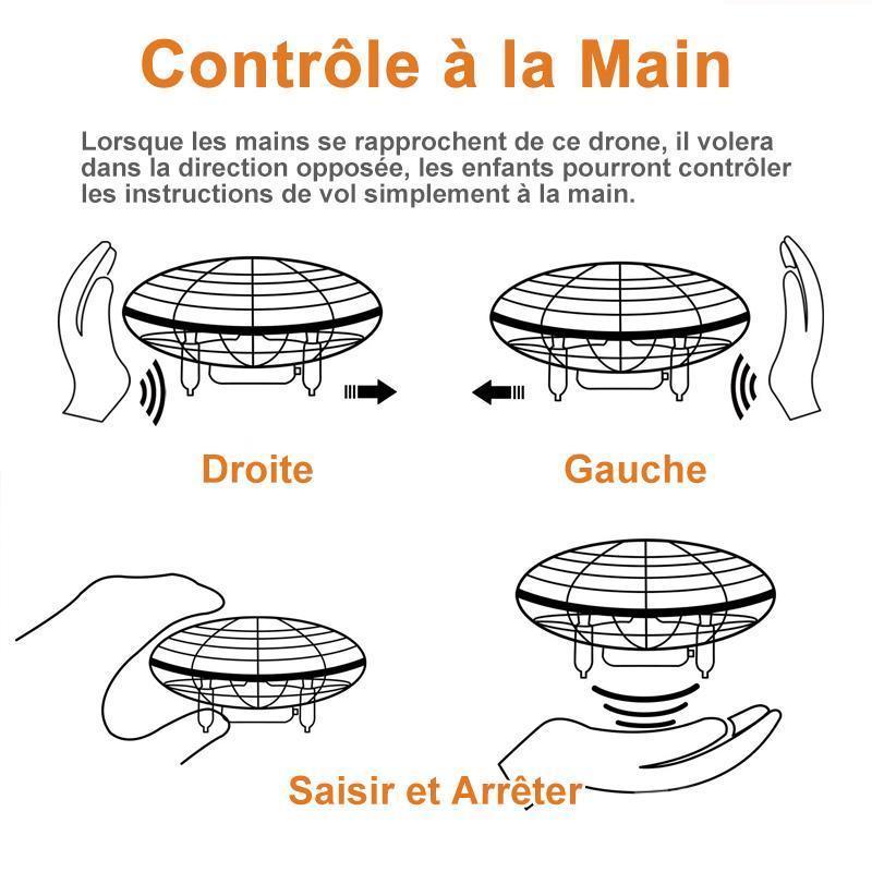 UFO Mini Avions Drones à Induction - ciaovie