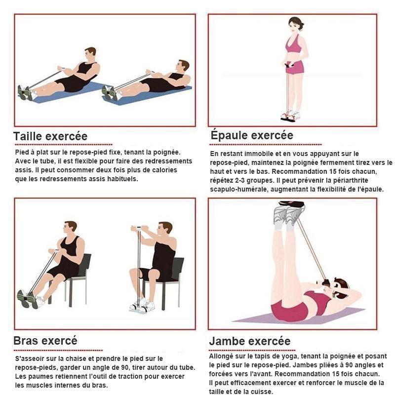 Dispositif auxiliaire multifonction réglable de barre de sit-up