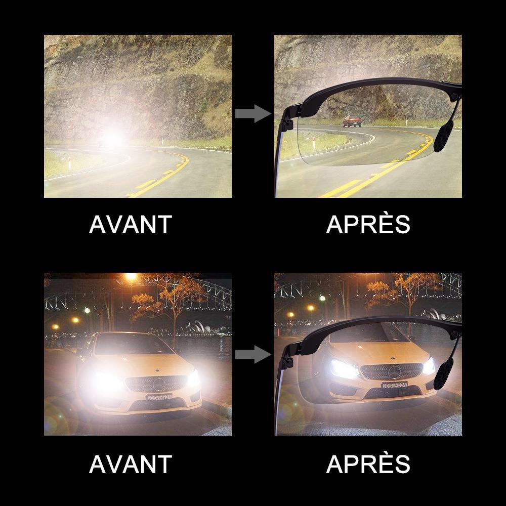 Lunettes De Soleil Polarisées Changeant De Couleur