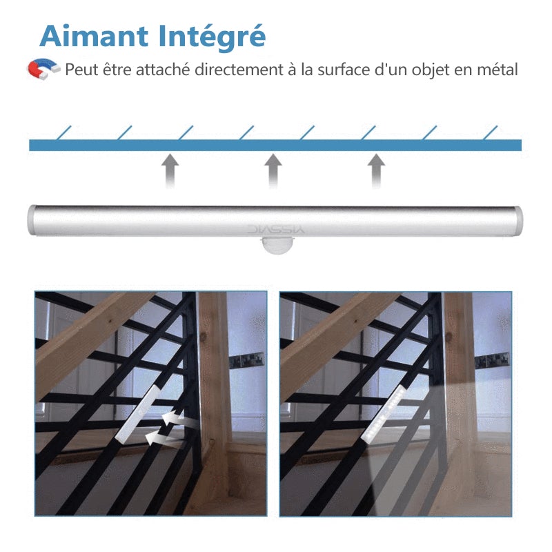 Éclairage de Placard à LED avec Détecteur de Mouvement - ciaovie