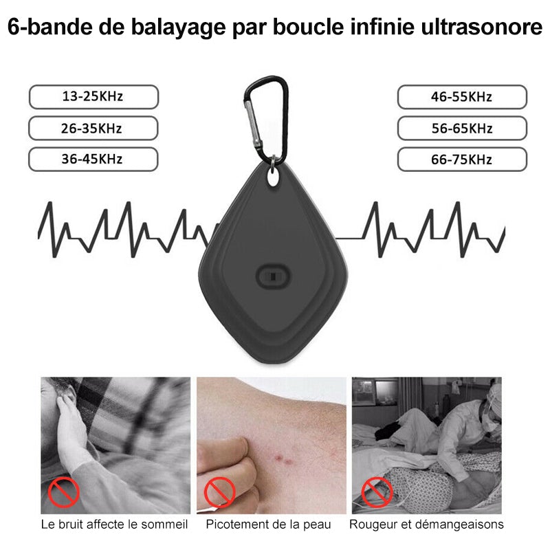 Ciaovie™ Répulsif à Insectes Intelligent à Ultrasons Portable - ciaovie