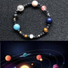 Bracelet Système Solaire Univers